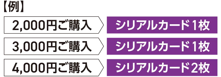 宝くじ売り場でワンピーススクラッチを一度に2,000円ご購入ごとに、シリアルカード1枚受け取り!