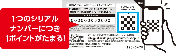マイページ作成後、シリアルカード裏面に記載のシリアルナンバー登録用のQRコードを読み込んでシリアルナンバーを登録!応募用ポイントを獲得!